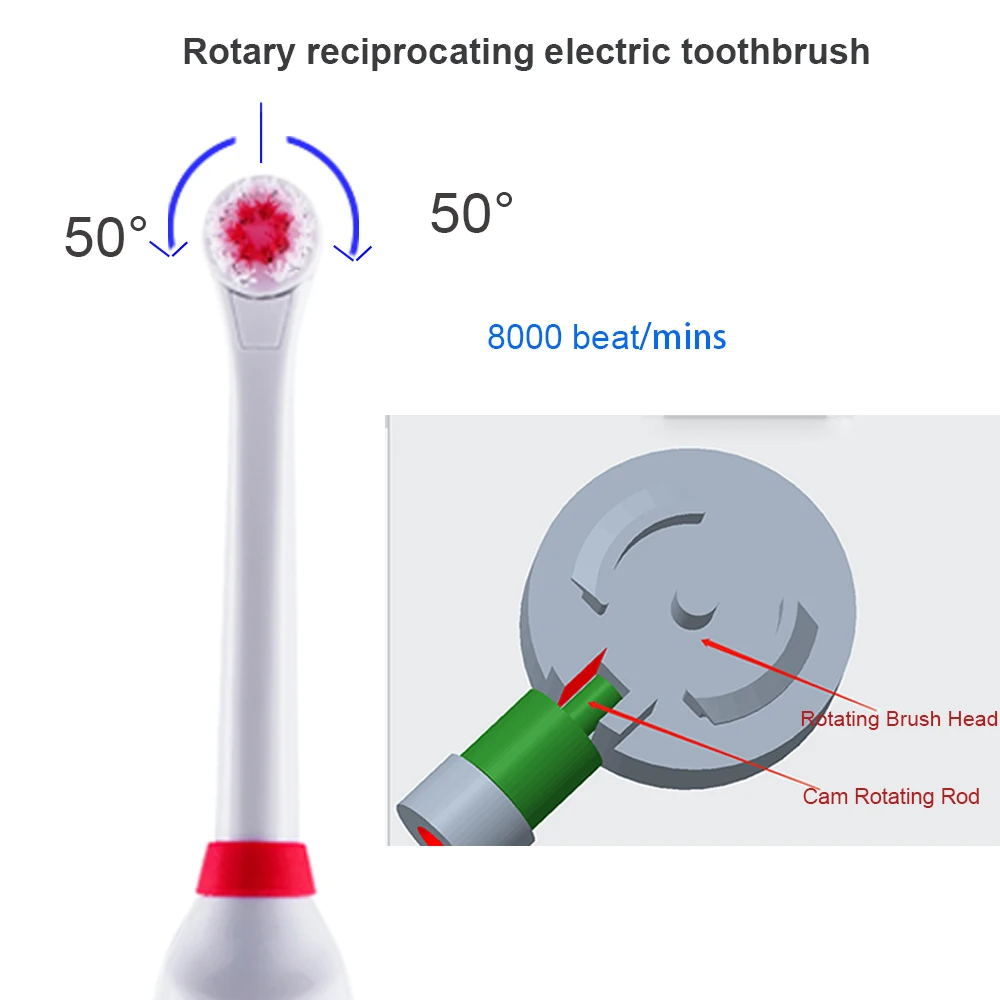 Электрическая зубная щетка с вращающейся батареей 4 шт. сменная Мягкая зубная головка вращающаяся зубная электрическая щетка для семейной гигиены полости рта