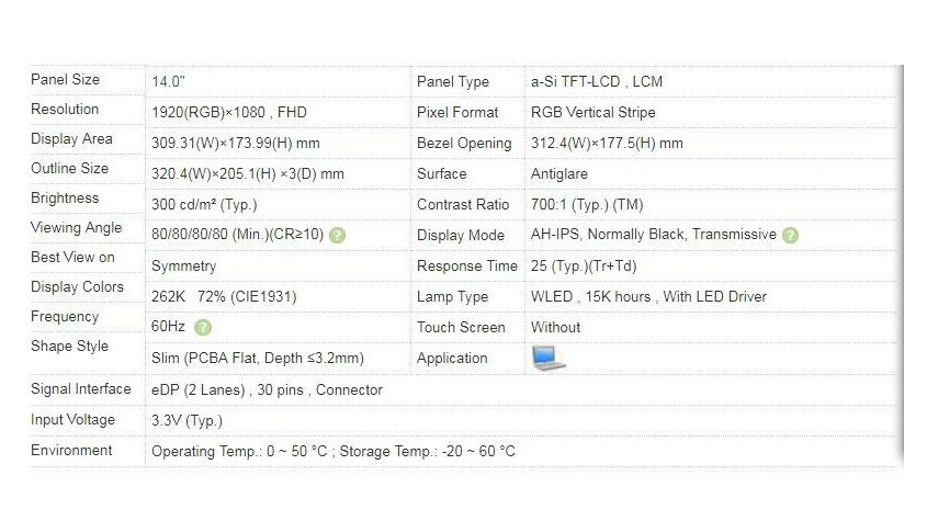 14," ЖК-экран для ноутбука lenovo thinkpad T450 T450S разрешение FHD 1920*1080 LP140WF3-SPD1 ips 30 контактов 72% FRU 04X5916 для LG