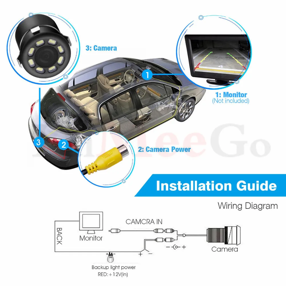 2.4G High-definition Car Rear View Camera 8 LED Night Vision Reversing Auto Parking Monitor CCD Waterproof 170 Degree HD Video (31)