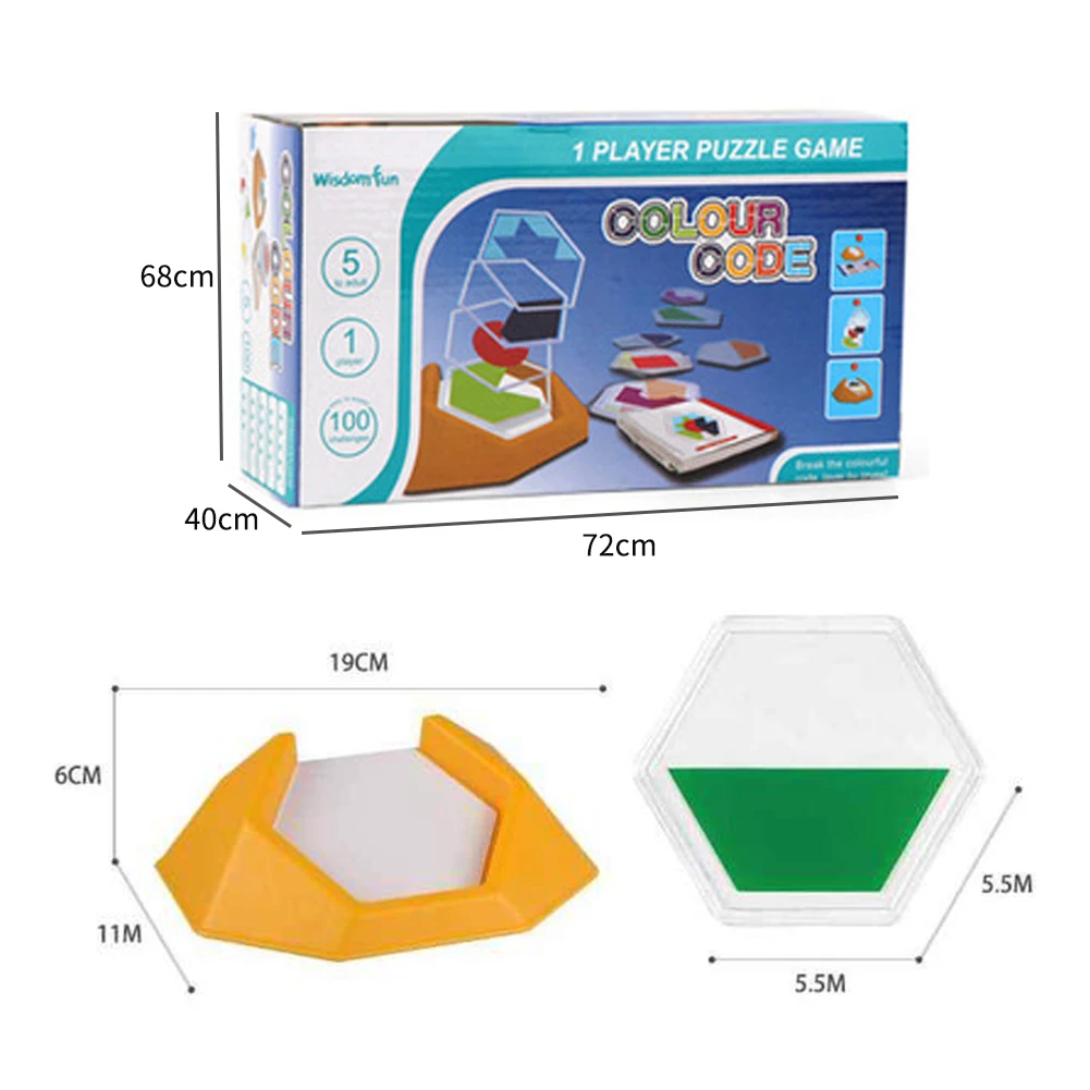 aeProduct.getSubject() aeProduct.getSubject()