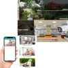 Video Surveillance