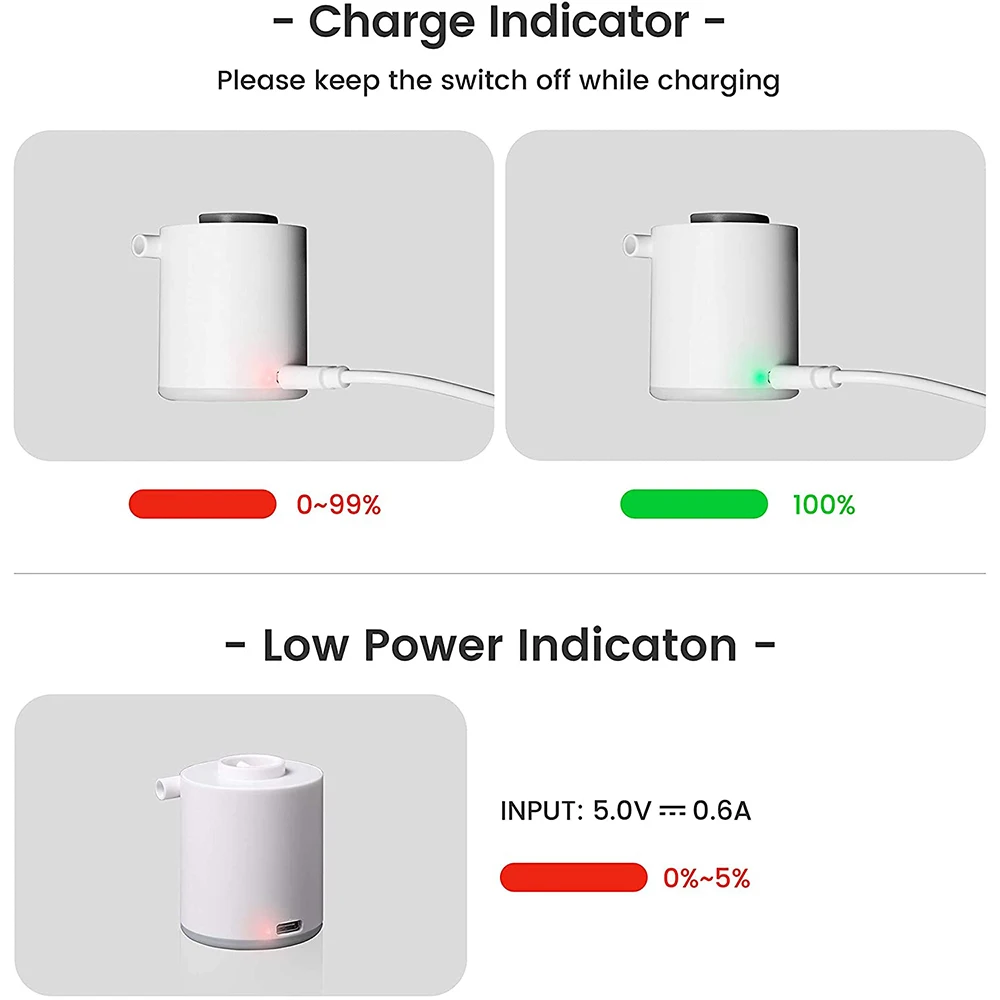 FLEXTAILGEAR   ޴  ,  ÷Ʈ  Ʈ   , 1300mAh ͸, USB 