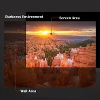 Everycom Projector Screen Reflective Enhance Brightness 60 100 120inch Fabric Cloth Projection Screen Portable for all Projector - Image 2