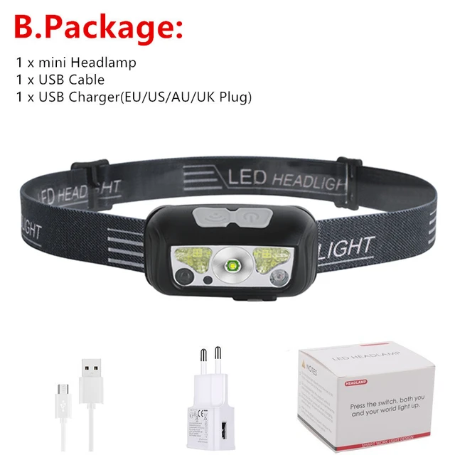 B PACKAGE