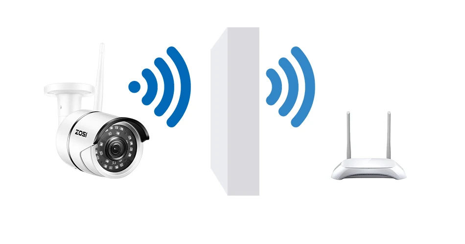 ZOSI 1080P Wifi IP камера Onvif 2.0MP HD наружная Водонепроницаемая инфракрасная камера ночного видения для видеонаблюдения