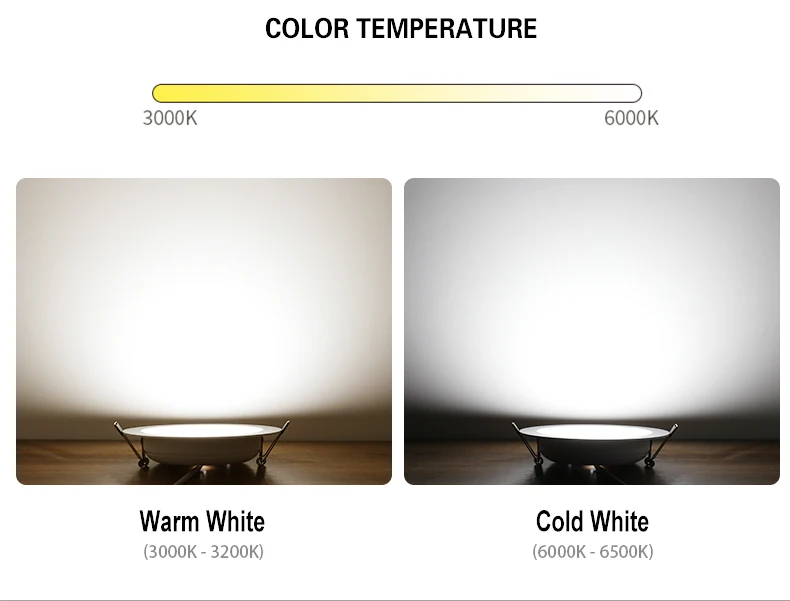 10PCS Waterproof LED Downligh 7W 9W 12W 15W 18W Recessed Round  LED Ceiling Lamp AC220V-240V LED Spot Lighting Indoor LED Lamp