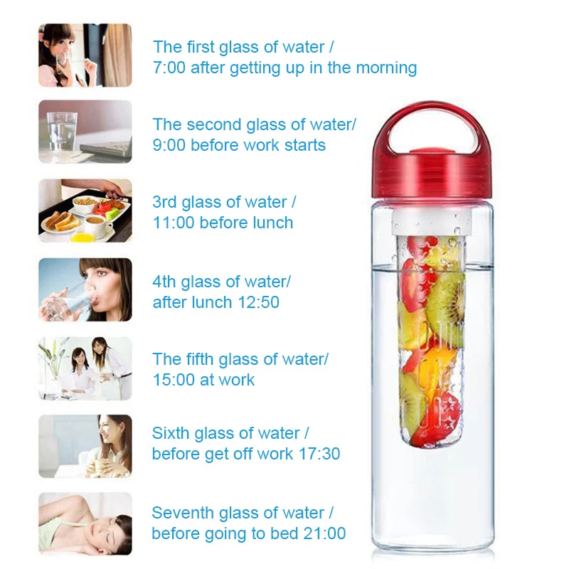 700 мл Детокс здоровья бутылка для воды с фруктами Infuser соковыжималка фруктов