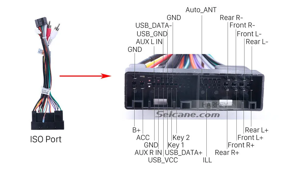 Perfect Harfey 2Din 9" GPS Car Radio Android 8.1/9.0 Stereo For 2014 2015 HYUNDAI I20 LHD Touchscreen Multimedia Player Wifi Head Unit 18