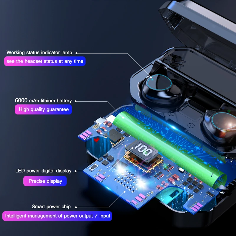 G03 TWS Bluetooth наушники 8D стерео беспроводные наушники бас объемный XIP7 водонепроницаемый гарнитура 6000 мАч auriculares bluetooth