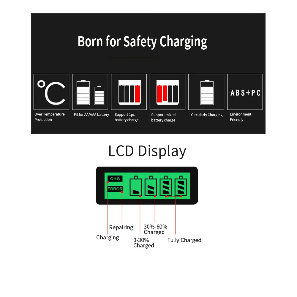 VOXLINK зарядное устройство LCD-004 бытовой светодиодный дисплей с 4 слотами интеллектуальное зарядное устройство для аккумуляторов AA/AAA