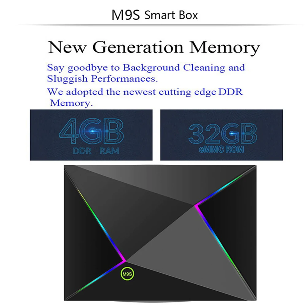 M9S Z8 Смарт ТВ коробка 6K Android 9,0 ТВ коробка, 4 Гб оперативной памяти, 32 Гб встроенной памяти 4 Гб 64 Гб Встроенная память 4 ядра H.265 USB3.0 2,4G, Wi-Fi, IPTV Set-top Box