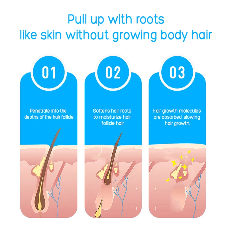 Female Male Easy Painless Hair Removal Cream Depiladora Epilation Crema Depilatoria Body Armpit Leg Hair Remove Smooth For Men Hair Removal Cream Aliexpress Female Male Easy Painless Hair Removal Cream Depiladora Epilation Crema Depilatoria Body Armpit Leg Hair Remove Smooth For Men Hair Removal Cream Aliexpress