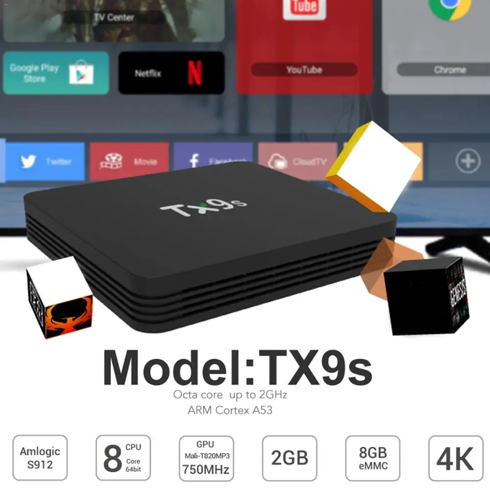 TX9S Смарт ТВ коробка Amgloic S912 4K 2,4G, Wi-Fi, H96Max 2 ГБ 8 ГБ медиаплеер Android set top tv Box Поддержка 24 языков