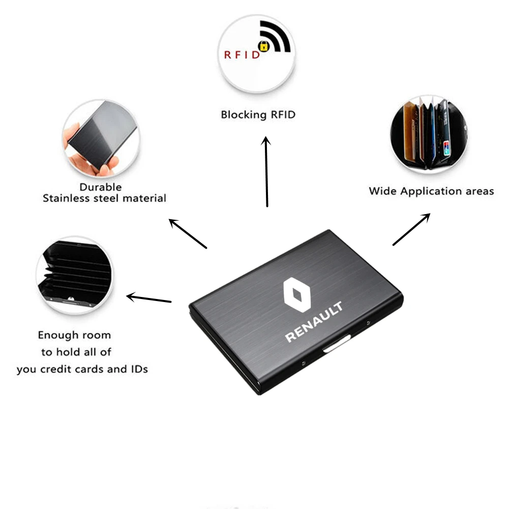 Anti-Scan RFID Metal Credit Card Holder Slim Bank Card Protection Holder For Renault Captur Duster Megane 2 3 Clio Logan