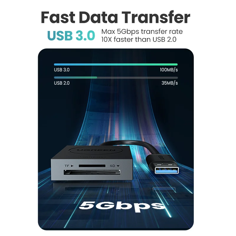 Ugreen-leitor de Cartões Usb 3.0 Adaptador para Cartões Micro sd tf Usb 3.0 para Laptop - Imagem 5