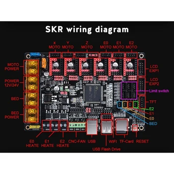 

SKR Pro V1.1 32-Bit High-Frequency 3D Printer Control Board,Support TMC5160,TMC2208,TMC2130,TFT28,TFT32,TFT35,12864 Lcd Ect.