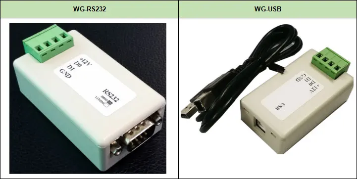 Wiegand Converter