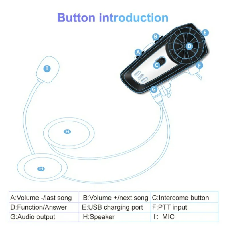 Новая мотоциклетная Bluetooth система внутренней связи для шлема гарнитуры беспроводной интерком гарнитура
