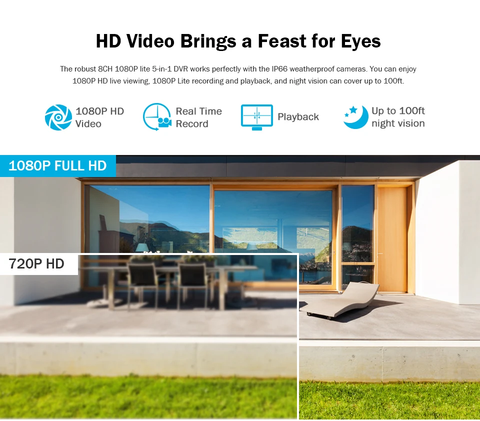 ANNKE 8CH 1080P CCTV камера DVR система 4 шт Водонепроницаемая 2.0MP HD-TVI камера с пулей домашний комплект видеонаблюдения Обнаружение движения