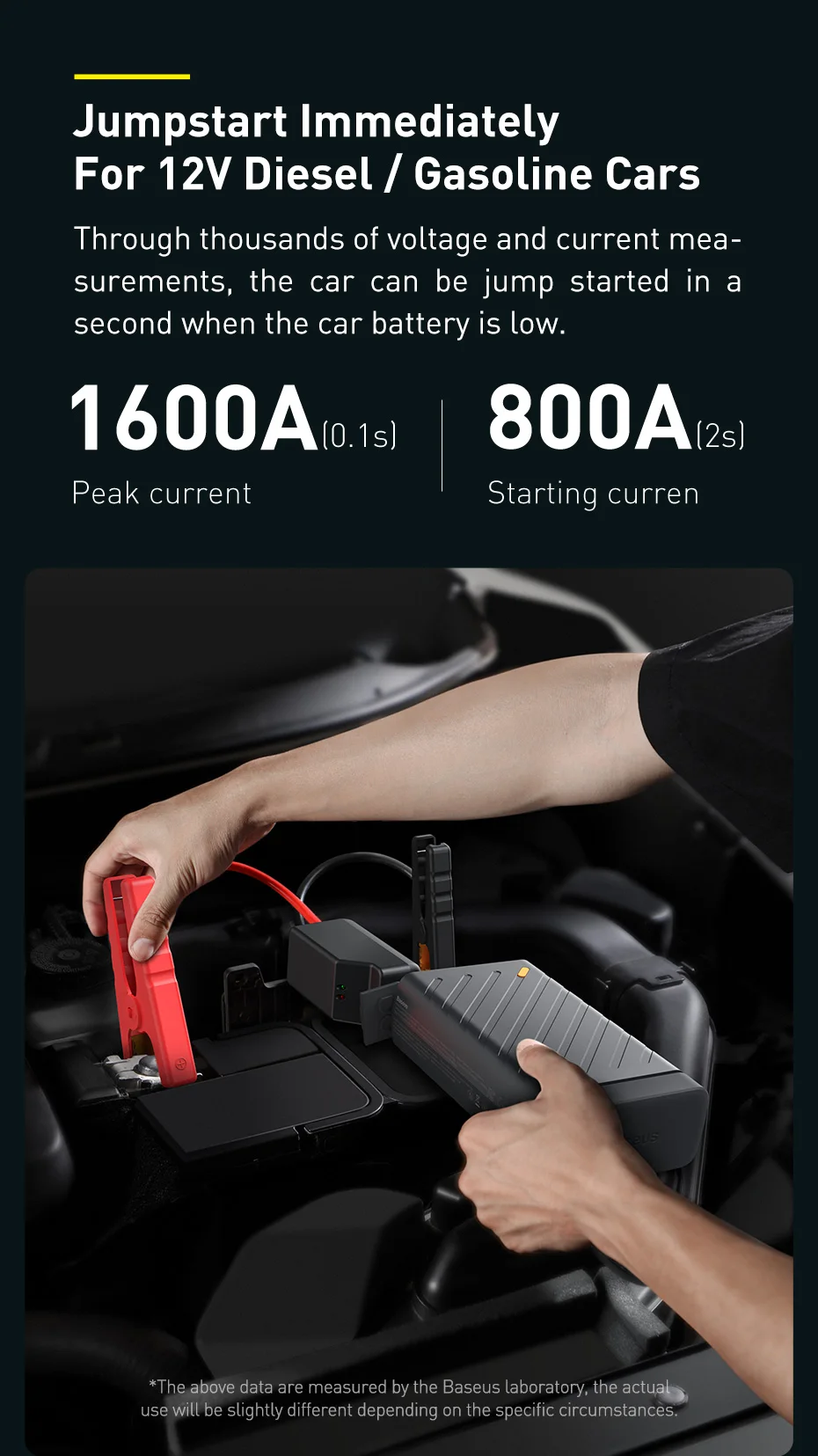 Baseus Démarreur transportable  de voiture 16000 mAh 100Watt-1