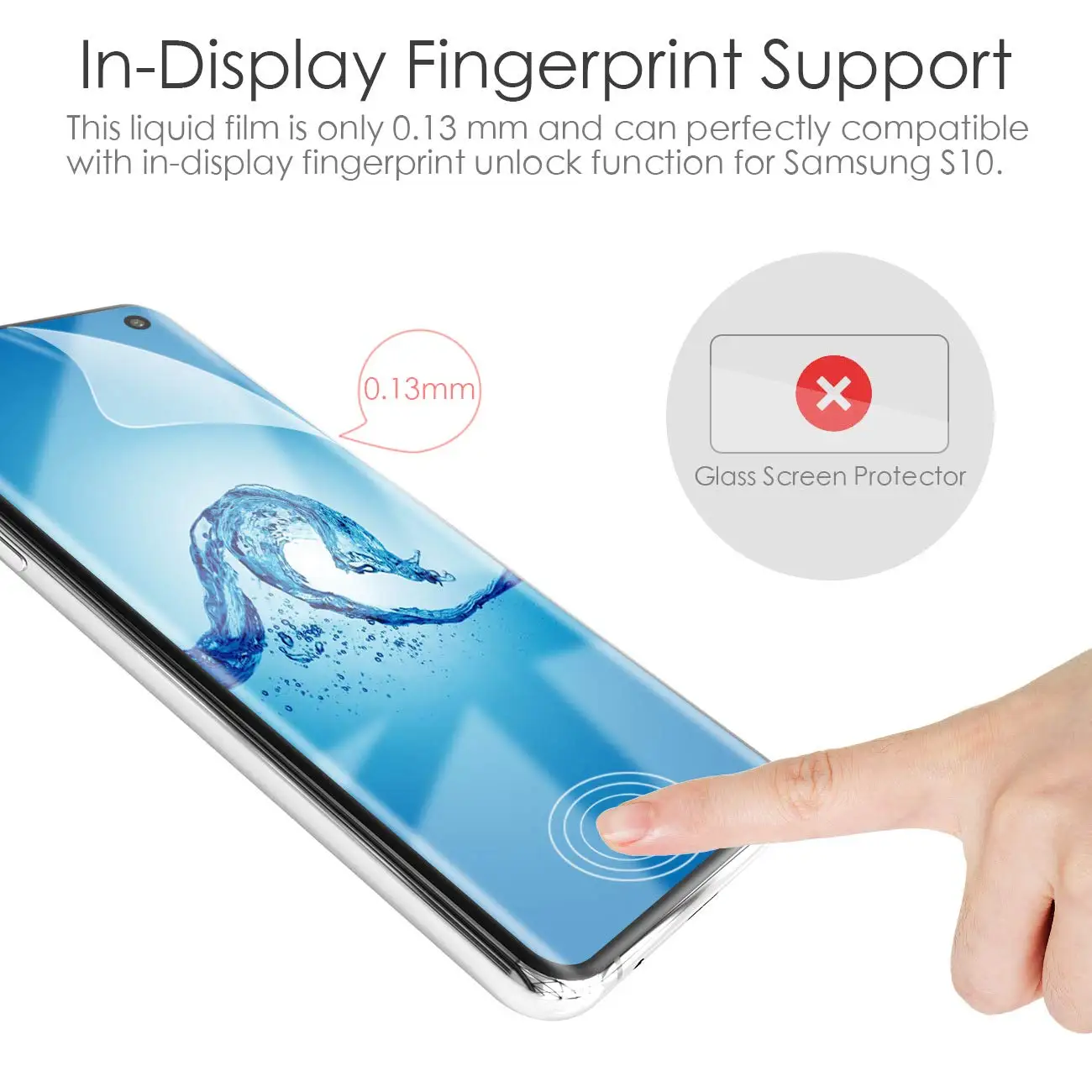 Мягкая прозрачная защитная пленка для экрана из ТПУ Samsung Galaxy S10 Plus S10e