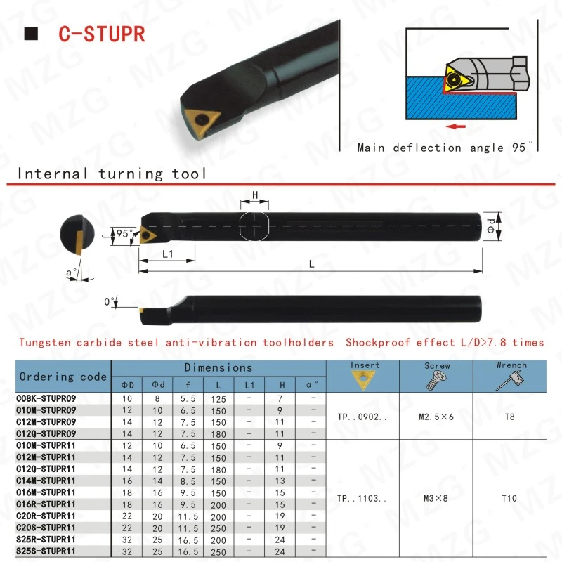 Mocask стапр расточной резак C08K-STUPR09-10A обработки инструментов Токарный станок с ЧПУ внутреннее отверстие поворачивая вставлять внутренние инструменты