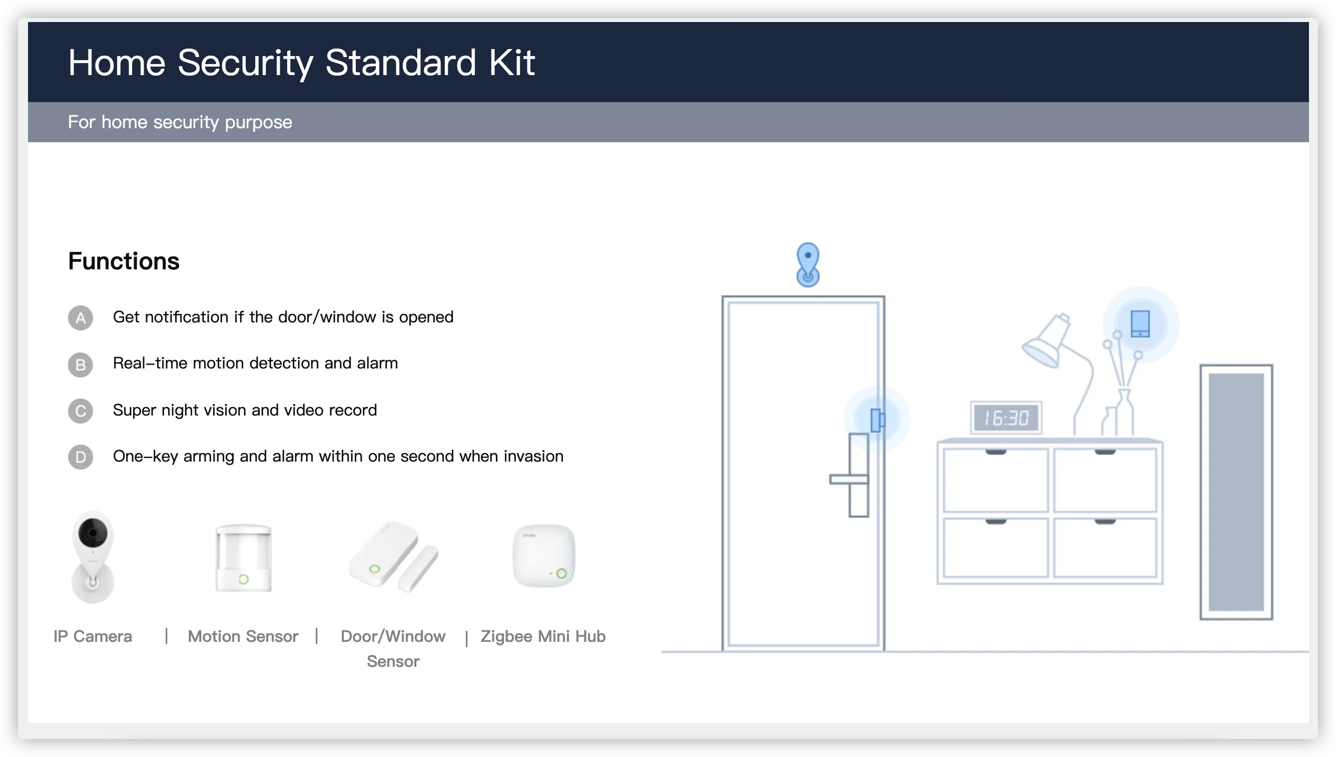2021 Orvibo ZigBee Multiple sensors Smart Home Kits Controller Hub Smart Remote Control Motion /Door & Window Sensor