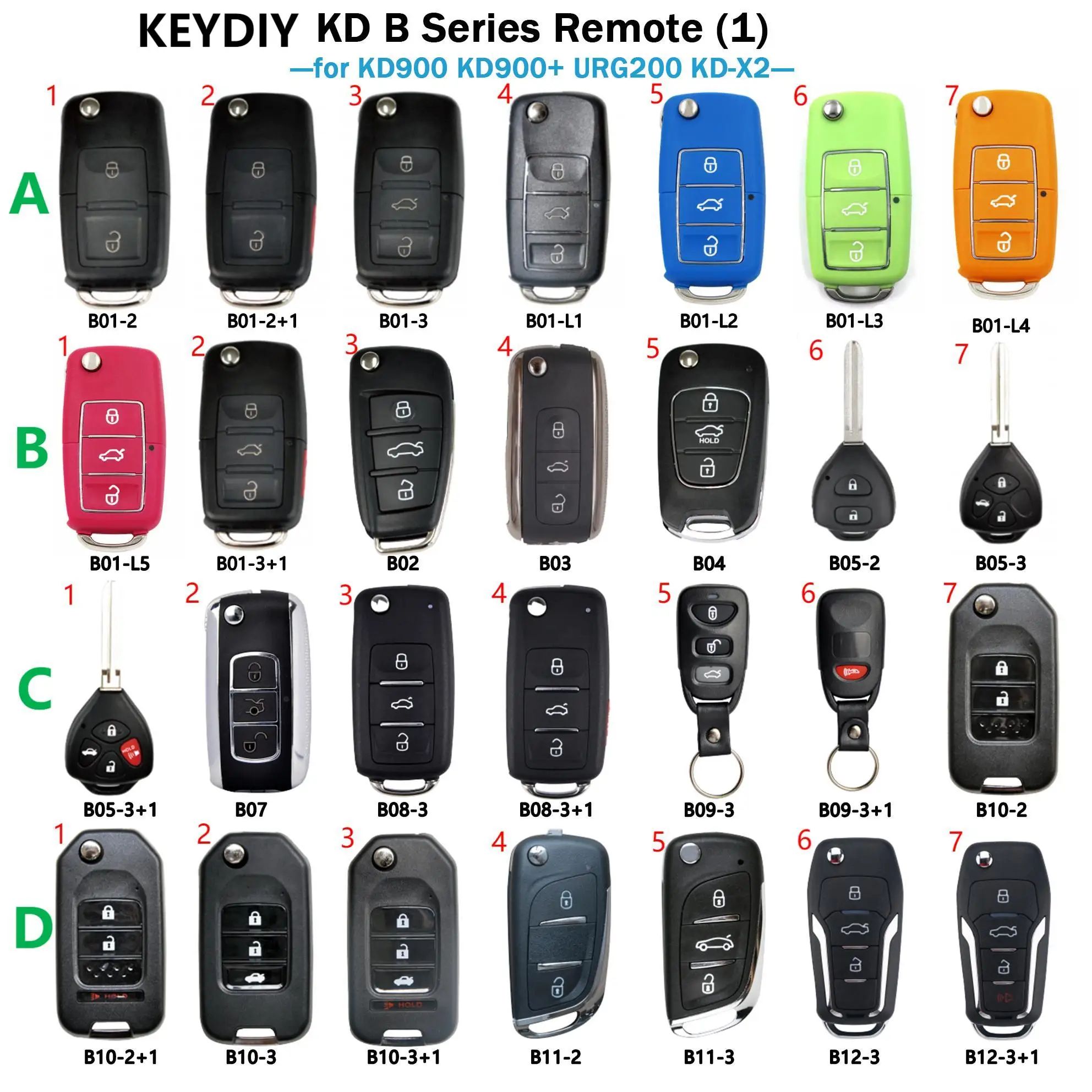 KEYDIY B Series B01-B12 Remote Control for KD900 KD-X2 Mini KD | Автомобили и мотоциклы