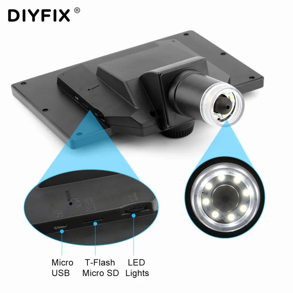Continuous Amplification Magnifier