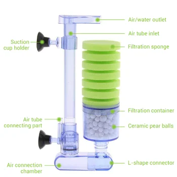 

HONGYI Aquarium Sponge Filter Ultra Quiet Fish Tank Biochemical Sponge Filter Air Pump Water Fall Double Foam Sponge Filters