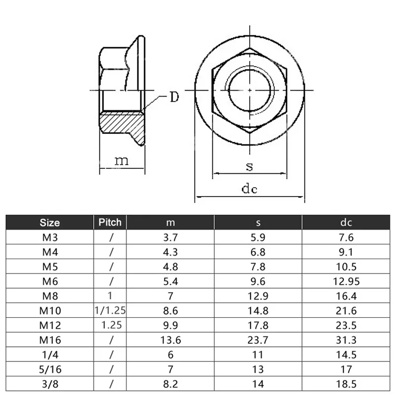 Description Picture 2 of item5PCS/Lot M5 M6 M8 M10 Hex Rotate Left Nuts Reverse Thread Flange Nut A2 Stainless Steel