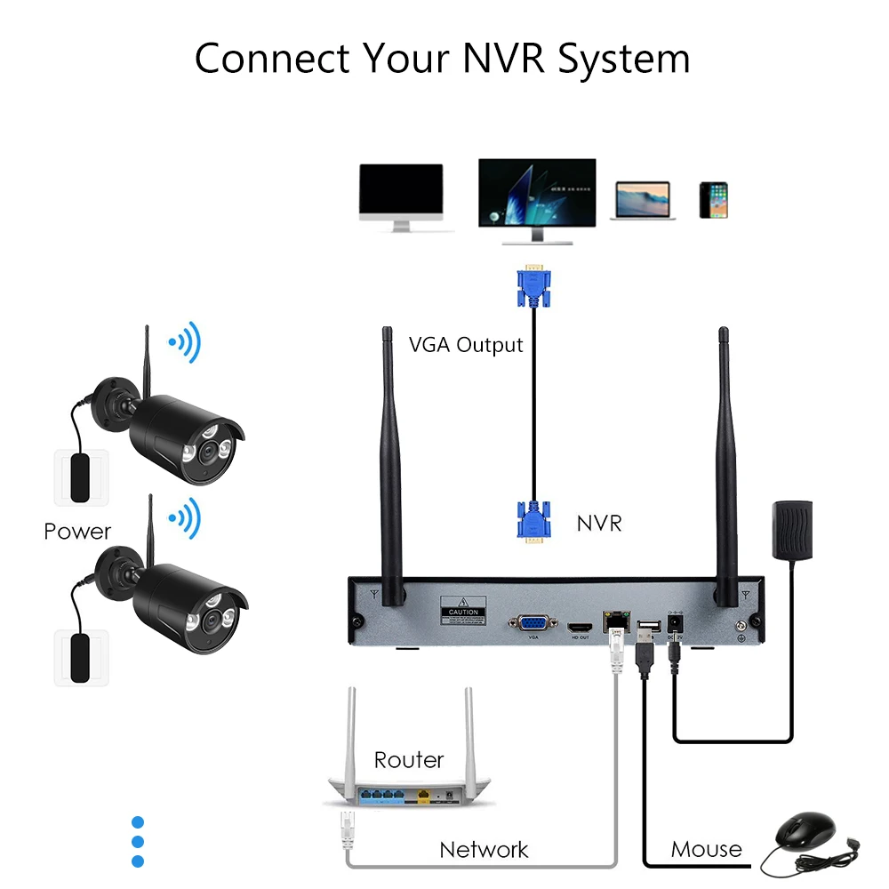 8/4CH 1080P Беспроводной CCTV Системы Wi-Fi NVR Наборы 4/2 шт. 1080P 2MP Беспроводной IP Камера Поддержка дистанционного Управление системы видеонаблюдения