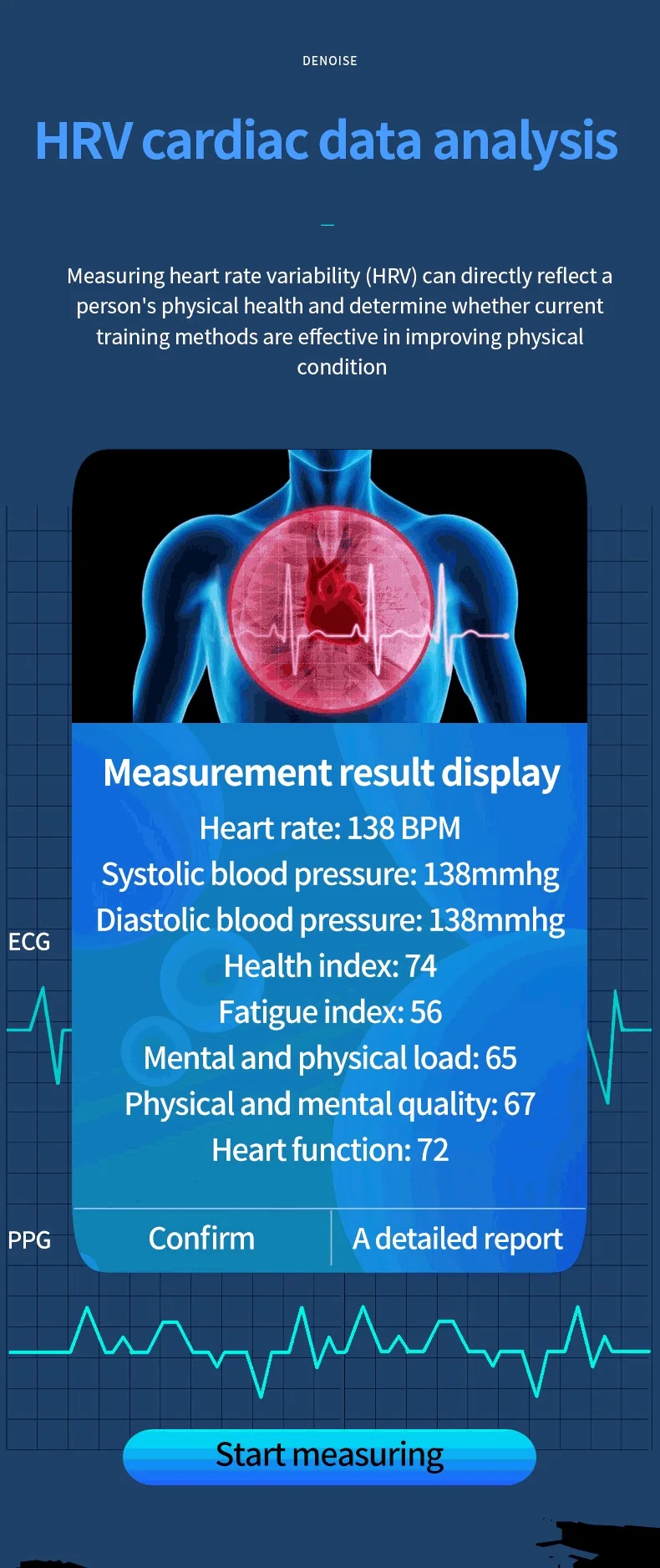 Arterial e Freqüência Cardíaca ECG + PPG
