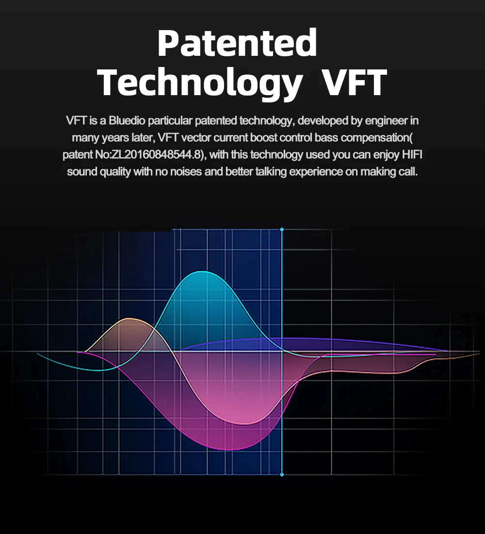 Bluedio Particle Bluetooth Headphones TWS Wireless Earbuds Waterproof Sports In-ear Headphones with Charging Case Support In-ear Detection - Black