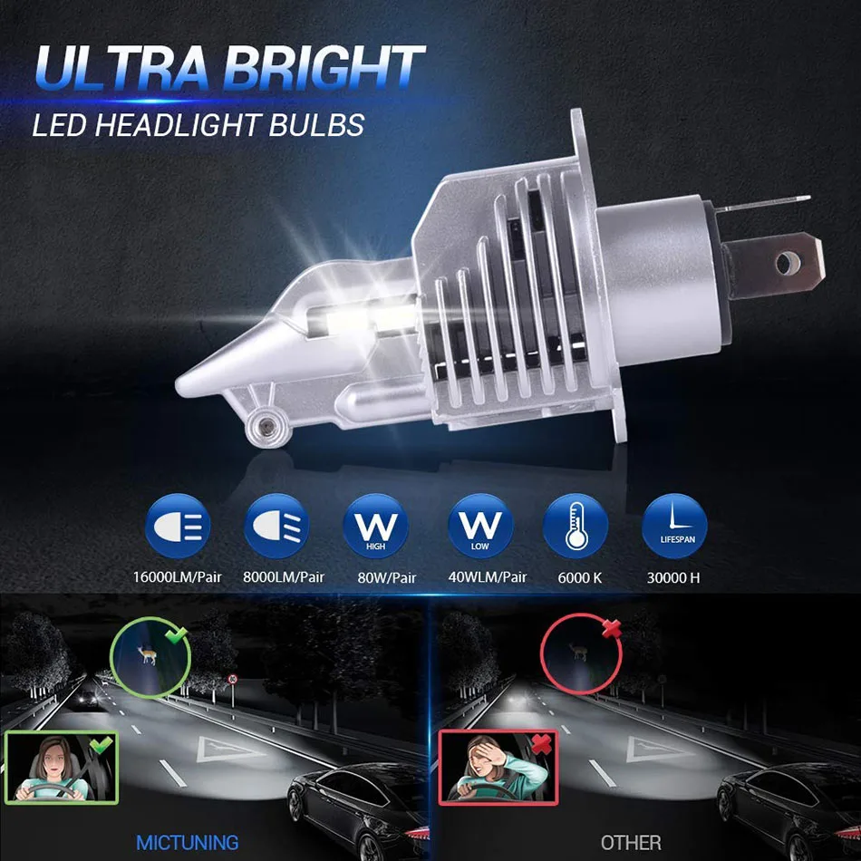 LED Car Headlights LED Bulbs H4 9003 HB2 For Cars