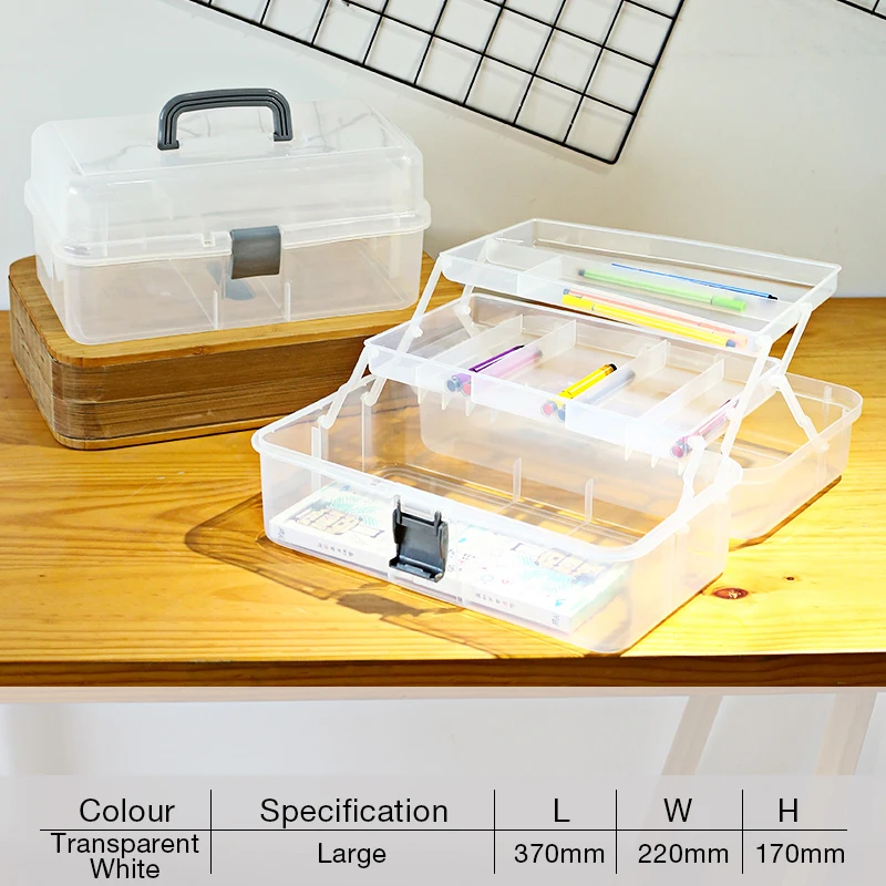 https://ae01.alicdn.com/kf/Hd1ccb02f2a174f0db9a1a7ab94531f97y/Plastic-Storage-Box-Medicine-Box-Organizer-3-Layers-Multi-Functional-Portable-Medicine-Cabinet-Family-Emergency-Kit.jpg