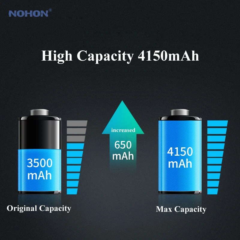 Аккумулятор Nohon для huawei Honor V8 HB376787ECW, запасная батарея для телефона, батарея 4150 мАч, максимальная емкость, полимерная литий-ионная батарея