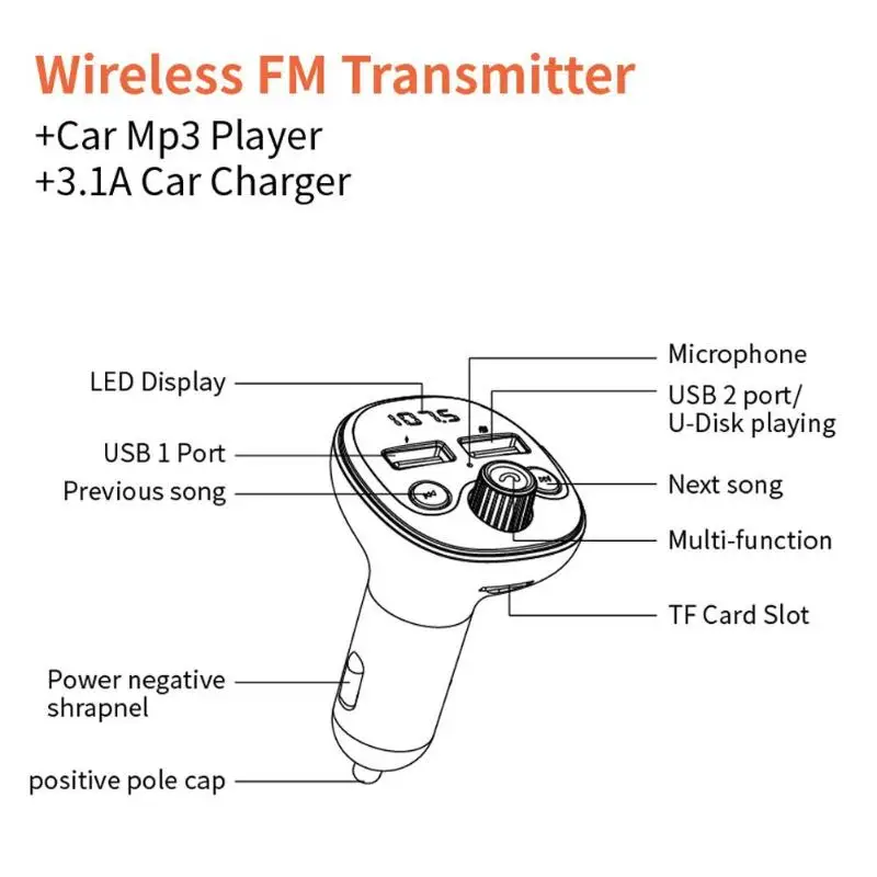 BT21 Bluetooth FM передатчик беспроводной модулятор Handsfree автомобильный комплект MP3 плеер 3.1A двойной USB зарядное устройство батарея напряжение обнаружения