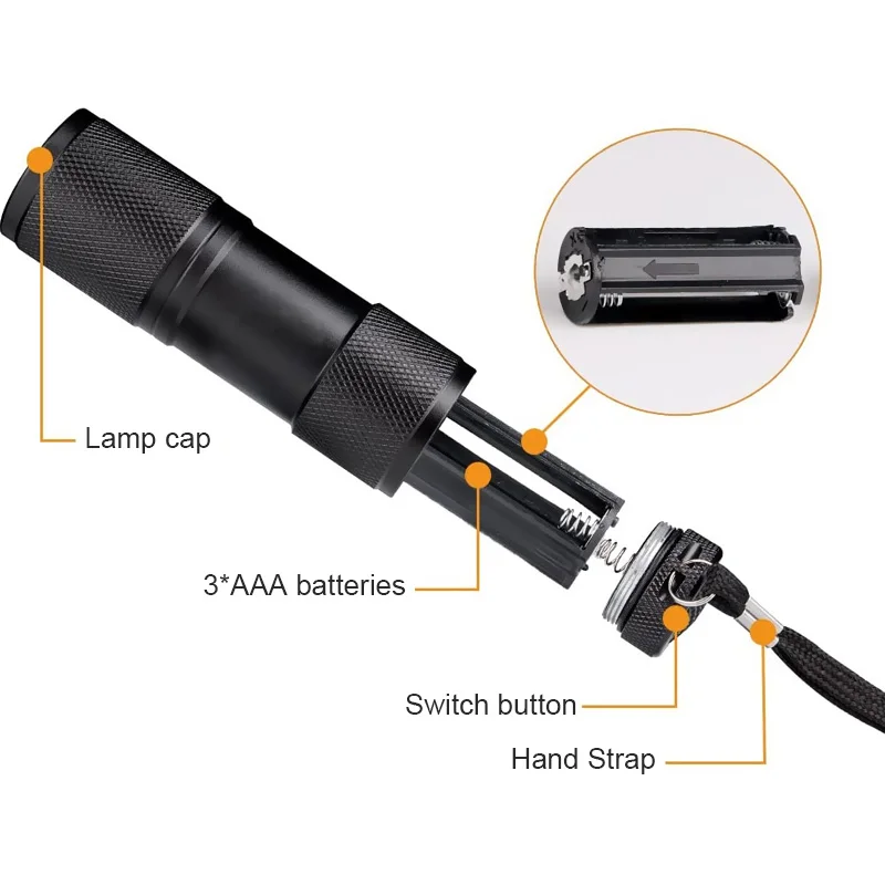 Wasafire Портативный 9 LED УФ фонарик светильник фиолетовый светодиодный налобный