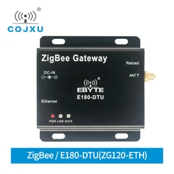 Zigbee – Modem passerelle zigbee 3.0 Ethernet, prise réseau, fonctionne E180 DTU(ZG120 ETH) DC, puissance émetteur récepteur et récepteur 