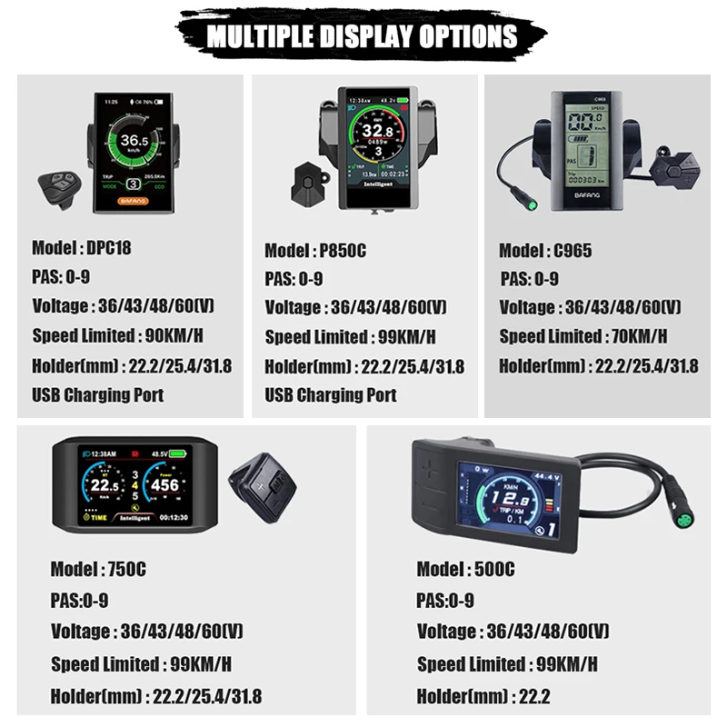Bafang Mid Drive Motor BBS02B 36V 500W Electric Bike Conversion Kit BBS02 With 36V 15AH 24AH Down Tube E-bike Bicycle Battery