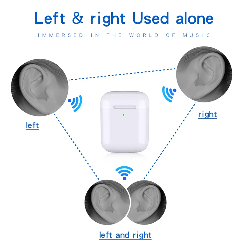 TWS i90000 Max Bluetooth наушники беспроводные наушники Handsfree 8D стерео для Xiaomi huawei samsung наушники с двойным микрофоном