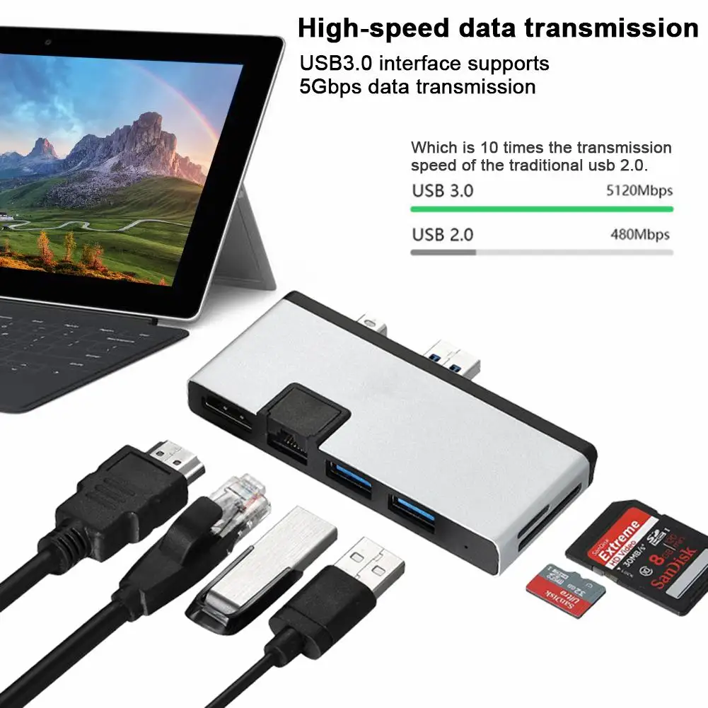  USB 3.0 Hub Adapter Docking Station With Gigabit Ethernet Port And 2 USB 3.0 Ports SD Micro Card Re