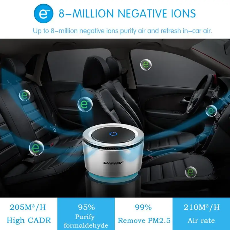 Onever Cup shape автомобильный очиститель воздуха отрицательные ионы воздухоочиститель-ионизатор освежитель воздуха с автомобильным зарядным устройством удалить PM2.5 формальдегид светодиодный