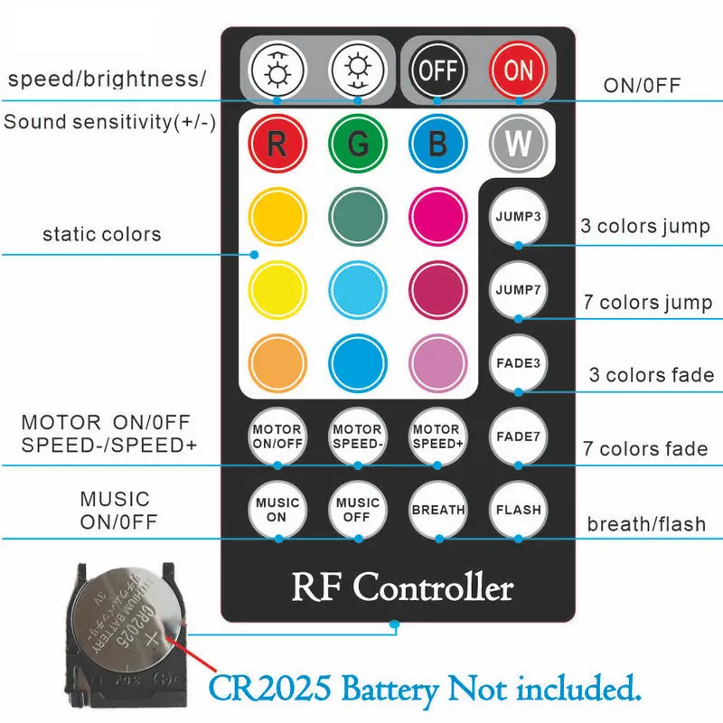 Double heads Car Use 16W Bluetooth APP Controlled RGBW Twinkle LED Fiber Optic Star Ceiling Smart Light Headliner 28key Sound RC