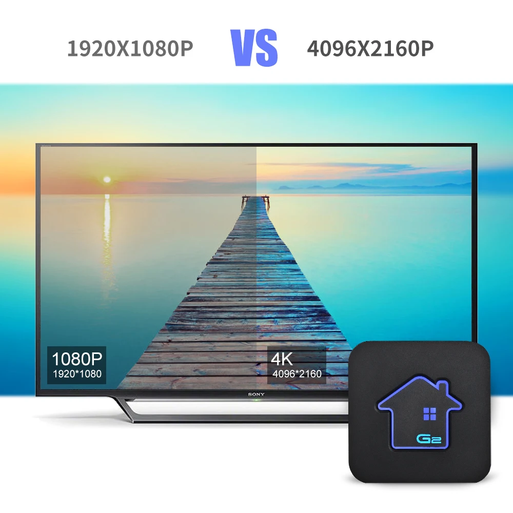 ТВ приставка GTmedia G2 Android Amlogic S905W wigbram 2 + 16 ГБ 4K HD H.265 4G Wifi медиаплеер URL M3U|ТВ-приставки