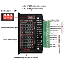 

4.0A 42V DC 42/57/86 TB6600 Router Machine 32 Segments Upgraded Version Stepper Motor Driver