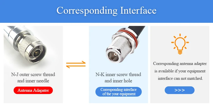 TX2400-BLG-30 wifi antenna (3)