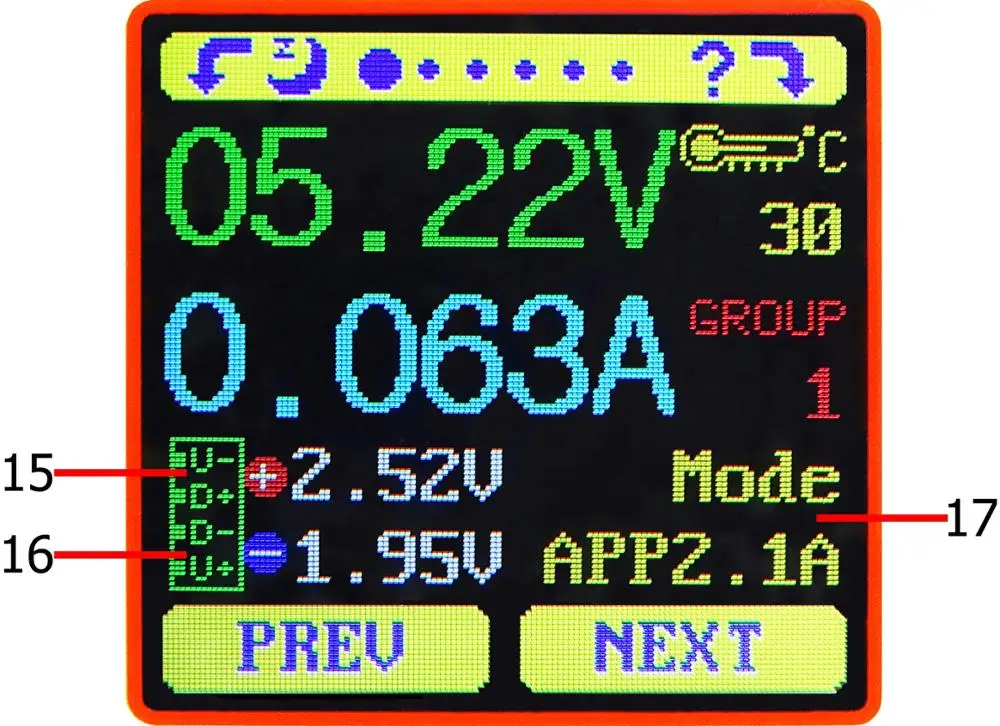 36