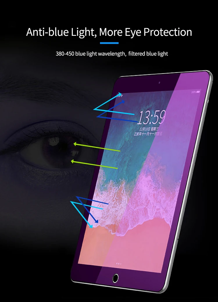 20Pc Anti-Blue Light Hydrogel Film for iPad Tablet Screen Protector with SUNSHINE SS 057PB Hydraulic Sheet Cutting Machine Description Image.This Product Can Be Found With The Tag Names Cheap Power Tool Sets, High Quality Tools, Power Tool Sets, Tools